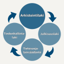 Pienikuva